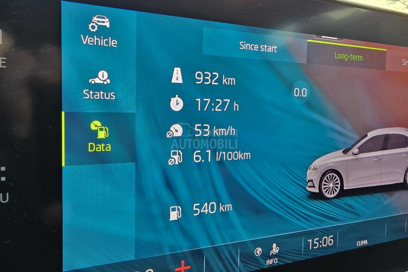 Škoda Octavia 1.5 TSI 150 hp