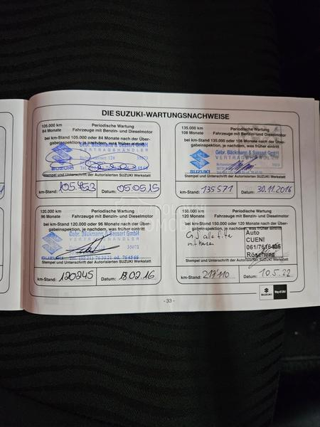 Suzuki Swift 1.2 O.P.I.S