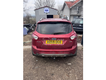 euro kuka za Ford Kuga