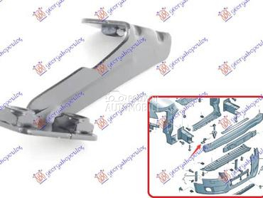 NOSAC SINE PREDNJEG... za Audi A4 od 2007. do 2011. god.