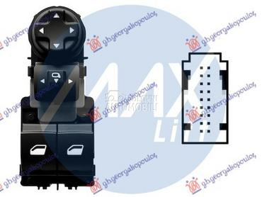 PREKIDAC U PREDNJIM... za Citroen Berlingo za 2019. god.