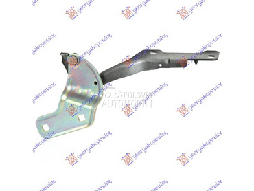 MAKAZE HAUBE Desno za Renault Clio od 2006. do 2009. god.