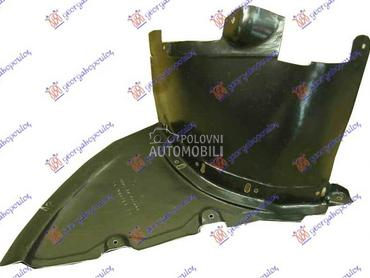 POTKRILO PLASTICNO Desno za Audi TT od 2006. do 2014. god.