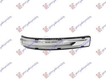 MIGAVAC U RETROVIZORU Levo za Kia Sorento od 2017. do 2020. god.