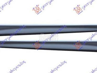 NEMA- SAJTNA PLASTICNA za BMW Serija 4 od 2000. do 2020. god.