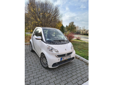 Smart ForTwo ABARTH LOOK