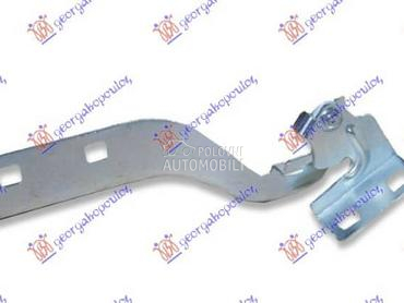 MAKAZE HAUBE Ducato Desno za Fiat Ostalo od 2006. do 2014. god.