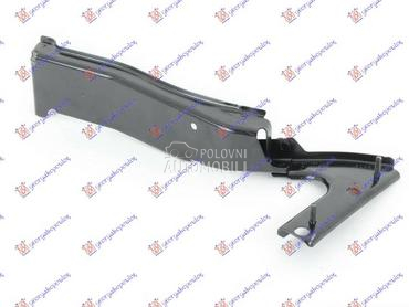 NOSAC PREDNJEG BLATOBRANA... za Audi A5 od 2007. do 2011. god.