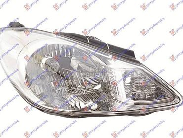 FAR ELEKTRICNI Desno za Hyundai i10 od 2007. do 2010. god.