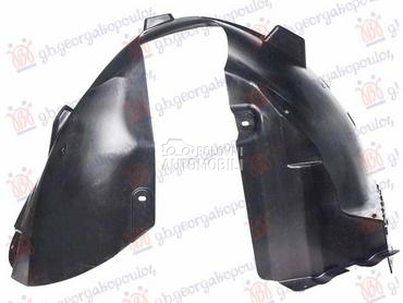 POTKRILO PLASTICNO Levo za Citroen C3 za 2021. god.