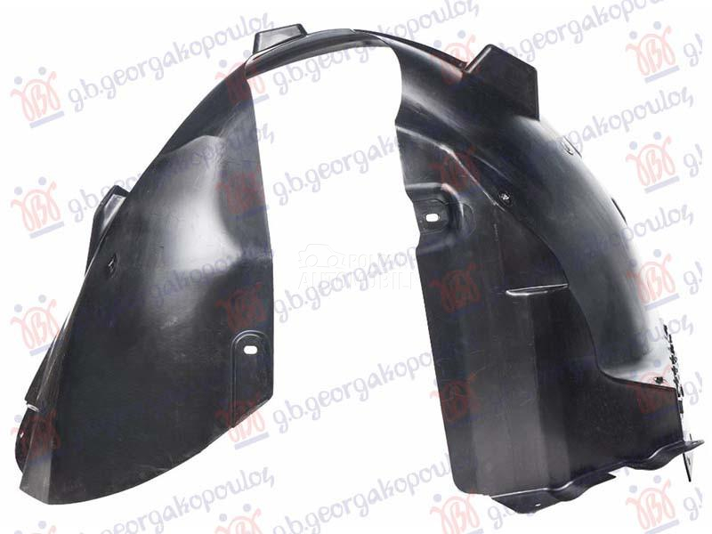 POTKRILO PLASTICNO Levo