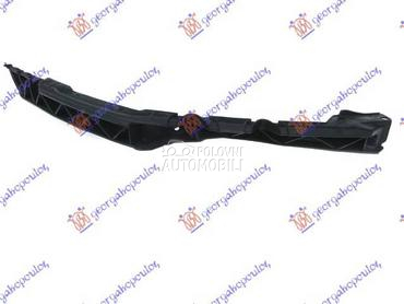 NOSAC PREDNJEG BRANIKA... za Škoda Octavia od 2004. do 2008. god.