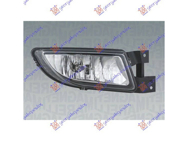 MAGLENKA Desno za Fiat Croma od 2005. do 2009. god.