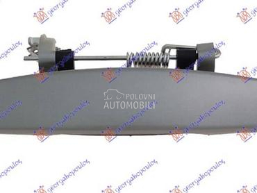 KVAKA PREDNJIH/ZADNJIH... za Dacia Duster od 2010. do 2017. god.