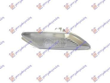 MIGAVAC U KRILU Levo za Dacia Jogger za 2022. god.