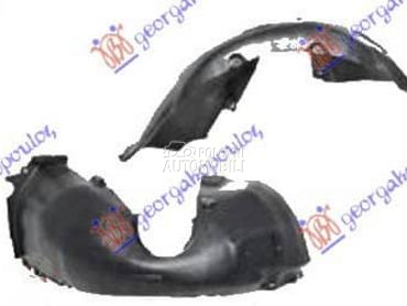 NEMA- POTKRILO Desno za Volkswagen Passat B8 od 2015. do 2019. god.