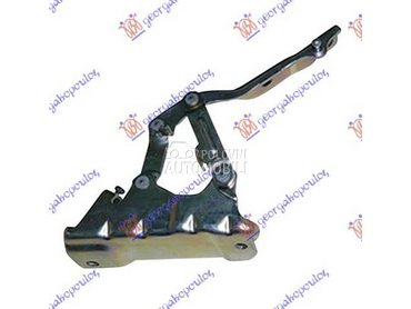 MAKAZE HAUBE Desno za Kia Sorento od 2014. do 2017. god.