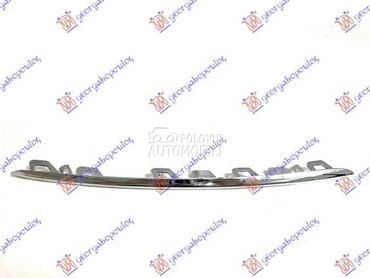 LAJSNA RESETKE PREDNJEG... za Mercedes Benz S Klasa od 2017. do 2020. god.