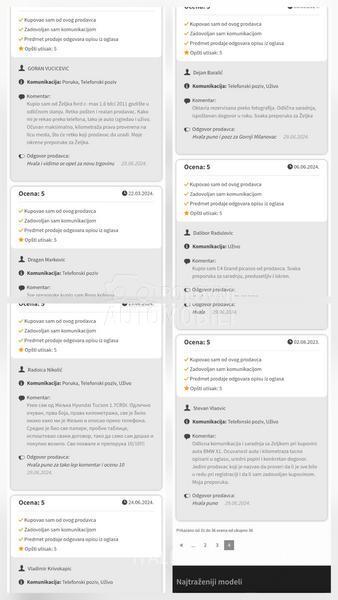 Mitsubishi Eclipse Cross 1.5 SAMO 70.000