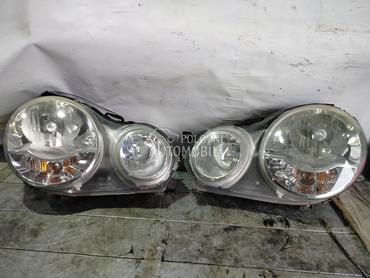 Farovi za Volkswagen Polo od 2001. do 2009. god.