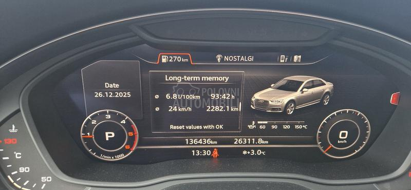 Audi A4 35 TDI