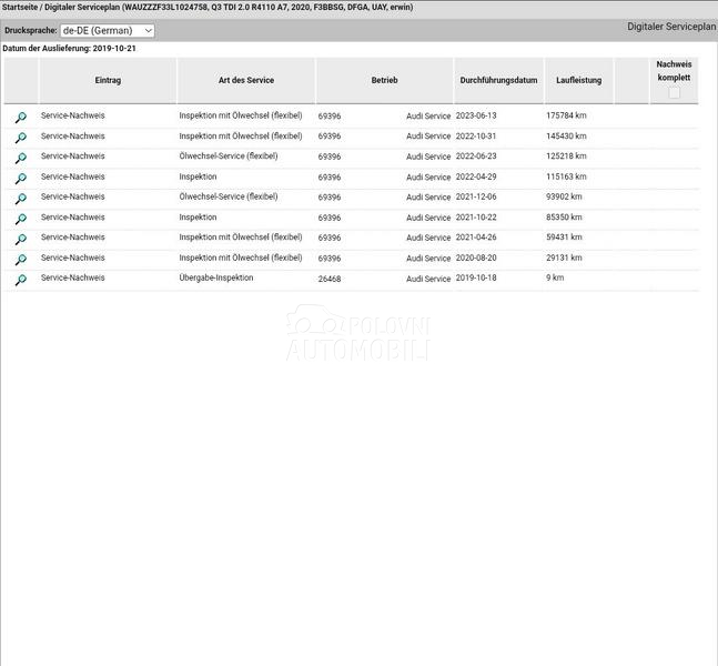 Audi Q3 Kam/Beng/Matrix
