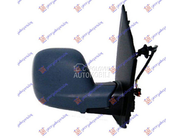 RETROVIZOR ELEKTRICNI SA GR...   od 2024. do 2026. god.