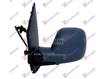 RETROVIZOR ELEKTRICNI SA GR...   od 2024. do 2026. god.