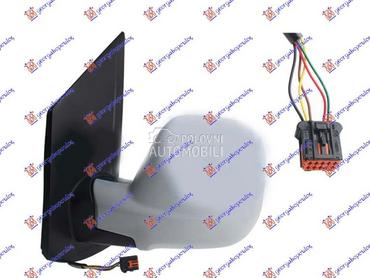 RETROVIZOR ELEKTRICNI SA GR...   od 2024. do 2026. god.