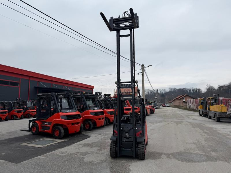 Linde H 25 Pozicioner