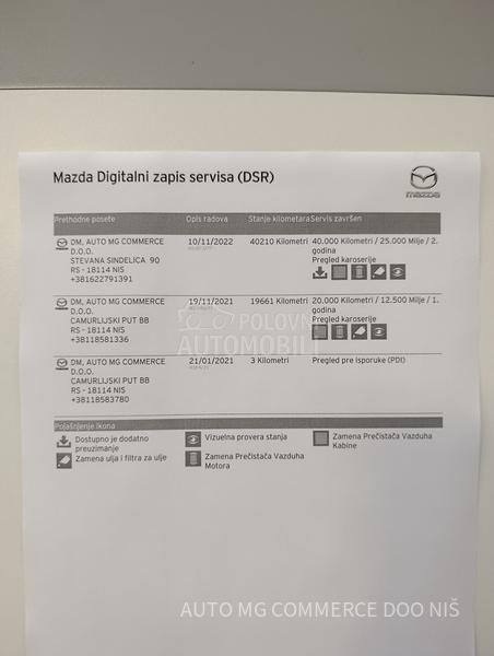 Mazda CX-5 G165 CHALLENGE