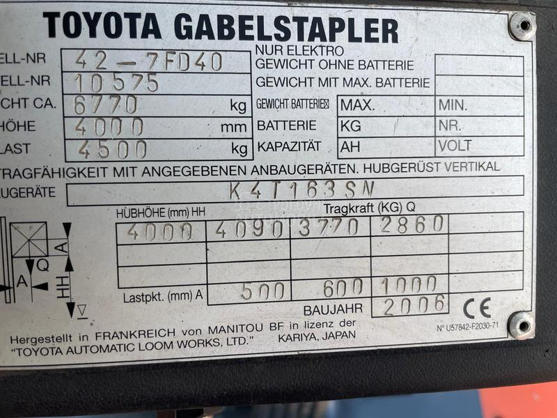 Toyota 4,5 tona Pozicioner