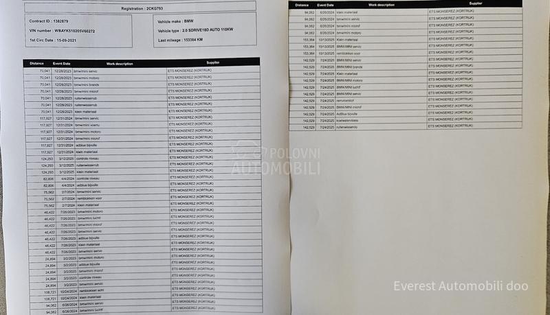 BMW X2 2.0D/Facelift/Pano