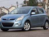 Hyundai i20 1.4i, Svajcarska