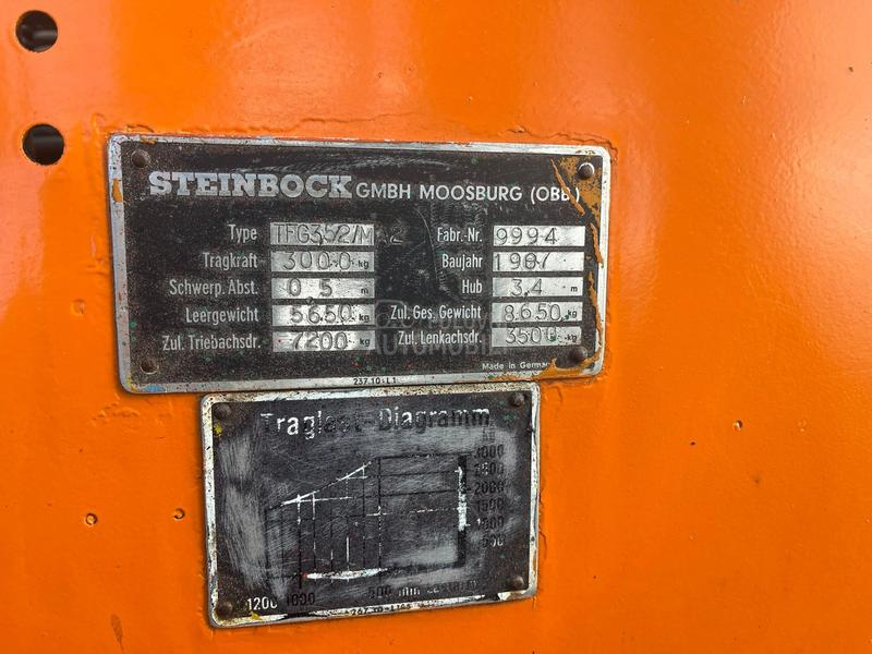 Steinbock Boss GMBH