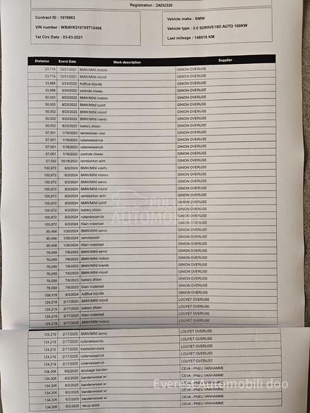 BMW X2 2.0D/PANO/MATRIX