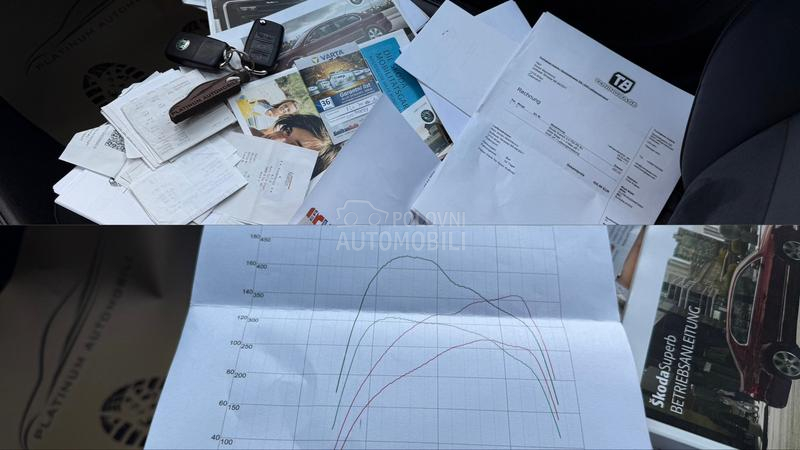 Škoda Superb 2.0TDI/V.SER/SALON