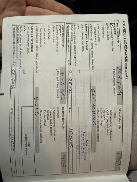 Dacia Stepway 1.5 dci