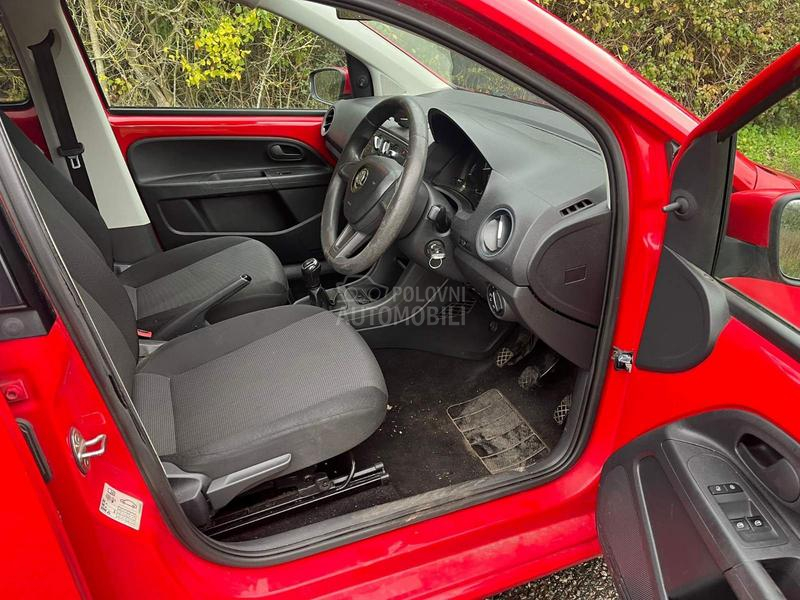 Delovi za Škoda Citigo 2019. god.