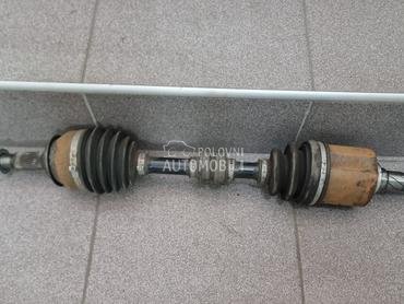 Poluosovine za Renault Koleos od 2016. do 2023. god.