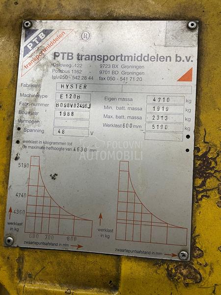 Hyster 5t nosivosti električni