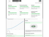 DS 7 2.0HDI/PERFORMANCE