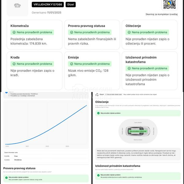 DS 7 2.0HDI/PERFORMANCE