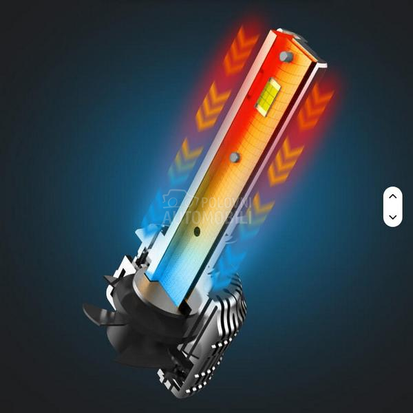 LED SIJALICE H7 05.985