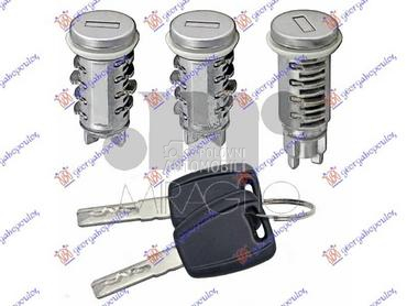 CILINDAR BRAVE SA KLJUCEM za Alfa Romeo 147 od 2000. do 2010. god.