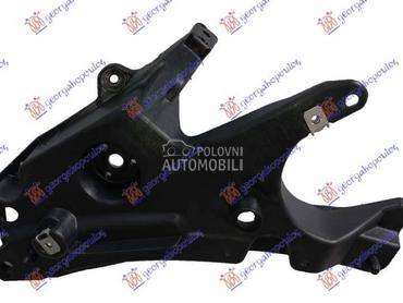 NOSAC PREDNJEG BLATOBRANA Levo za Volvo S90 od 2016. do 2021. god.