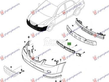 RESETKA PREDNJEG BRANIKA Levo za Kia Cerato od 2004. do 2009. god.