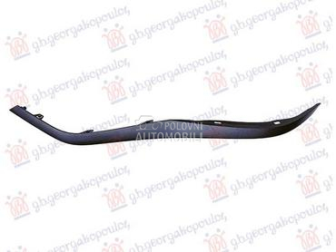 LAJSNA FARA DONJA 24- Levo za Hyundai Lantra za 2021. god.