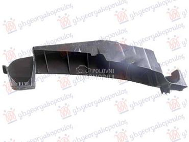 NOSAC PREDNJEG BRANIKA... za Porsche Panamera od 2009. do 2016. god.