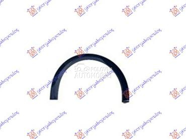 RUB PLASTICNI PREDNJEG... za Peugeot 208 od 2019. do 2023. god.